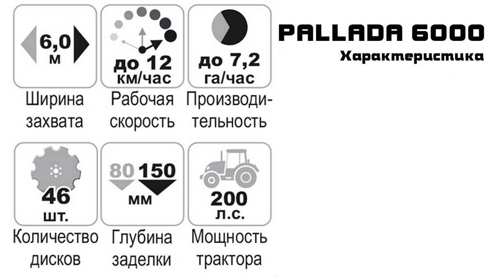 Борона дисковая двухрядная PALLADA 6000